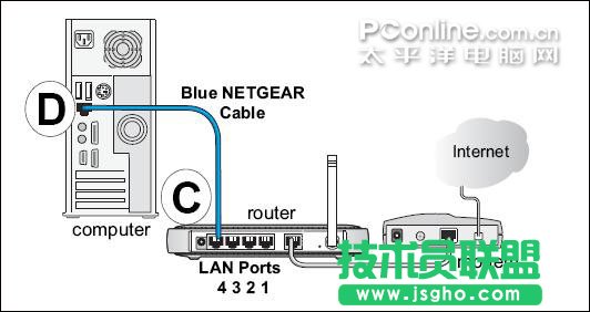 netgear wgr614 v9 無線路由器設(shè)置方法詳解1 - 紫の妍 - 逝佉姩樺嘚點(diǎn)滴