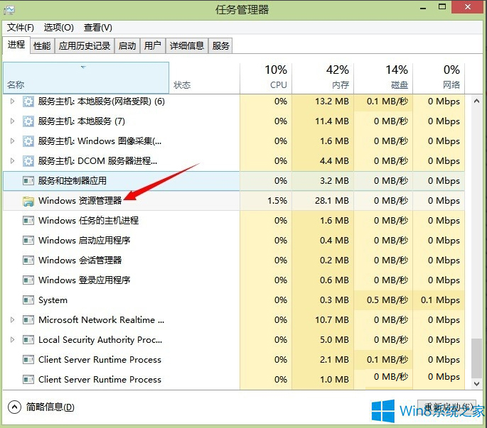 Win8.1桌面文件無(wú)法拖動(dòng)到文件夾怎么辦？