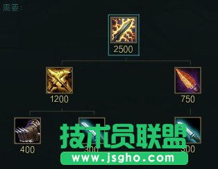 LOL新賽季崛起中單刺客亞索攻略 LOL亞索符文天賦出裝攻略