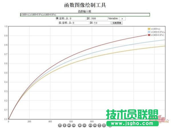 陰陽師手游傷害計算公式是什么 陰陽師傷害怎么計算