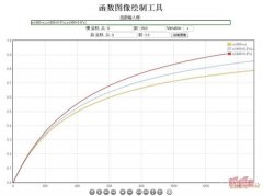 陰陽師手游傷害計(jì)算公式是什么 陰陽師傷害怎么計(jì)算