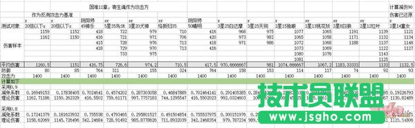 陰陽師手游傷害計算公式是什么 陰陽師傷害怎么計算