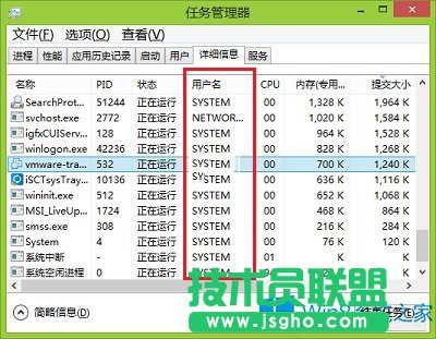 Win8系統(tǒng)查看運行程序權(quán)限的方法