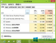 Win8系統(tǒng)的ntoskrnl.exe是什么進(jìn)程