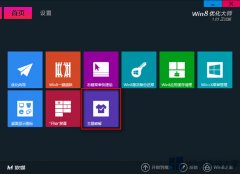 Win8利用優(yōu)化大師解除主題限制的教程