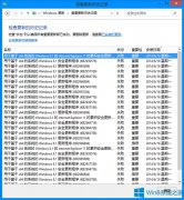 Win8無法完成更新提示800F0922錯(cuò)誤怎么辦？