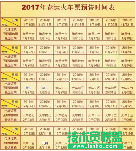 2017春運時間公布可買什么時候的票 三聯(lián)