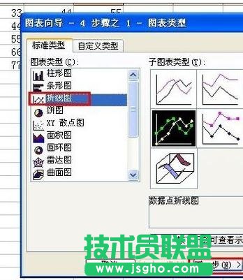 怎么用excel畫折線圖