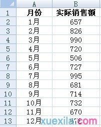 excel移動(dòng)平均如何做 三聯(lián)