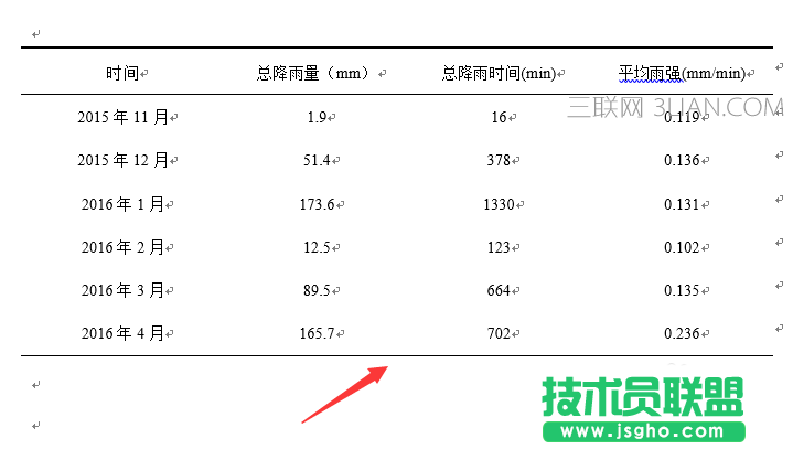 word2016如何加粗表格邊框 三聯(lián)