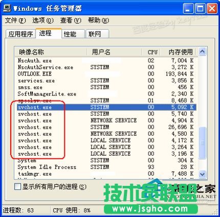 電腦設置技巧之WinXP系統(tǒng)svchost.exe占用CPU