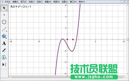 幾何畫板如何繪制函數(shù)圖像并設定函數(shù)定義域 三聯(lián)