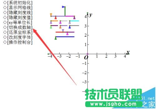 幾何畫板如何在坐標軸上標注數(shù)字標簽