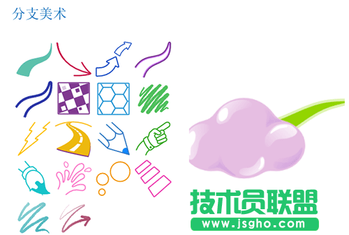 iMindMap10思維導(dǎo)圖如何裝飾分支