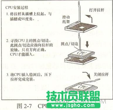 臺式電腦如何組裝機