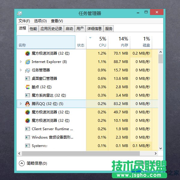 Win8.1使用Ctrl鍵閃拍任務管理器進程的方法