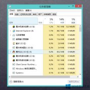 Win8.1使用Ctrl鍵閃拍任務(wù)管理器進(jìn)程的方法