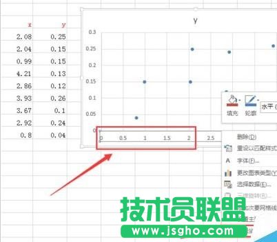 excel如何繪制四象限圖