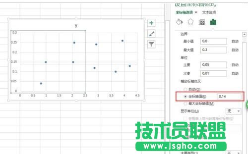 excel如何繪制四象限圖