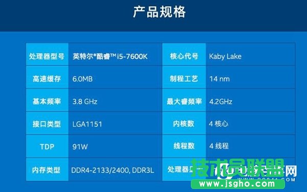 i5-7640X配什么主板好？i5-7640X主板搭配與參數(shù)詳解