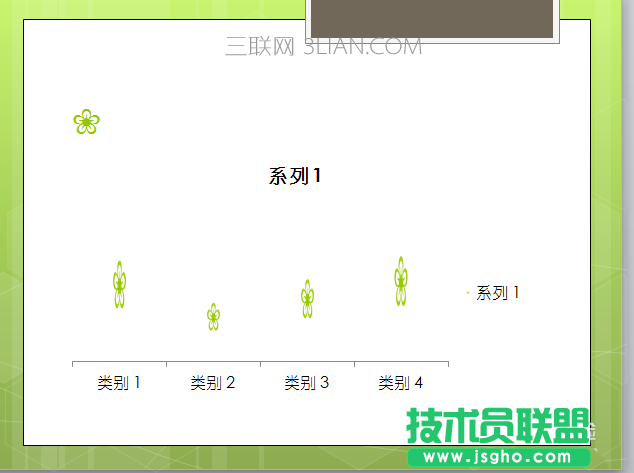 ppt如何設(shè)計(jì)漂亮的圖表