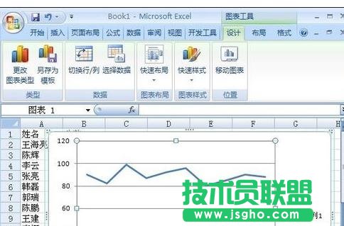 如何利用excel制作折線圖