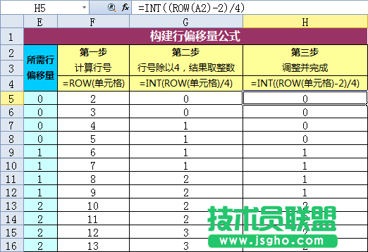 WPS表格公式法將多列數(shù)據(jù)合并為一列