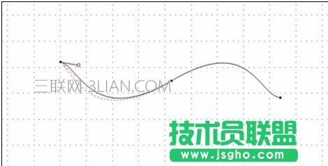 ppt怎么繪制自由曲線