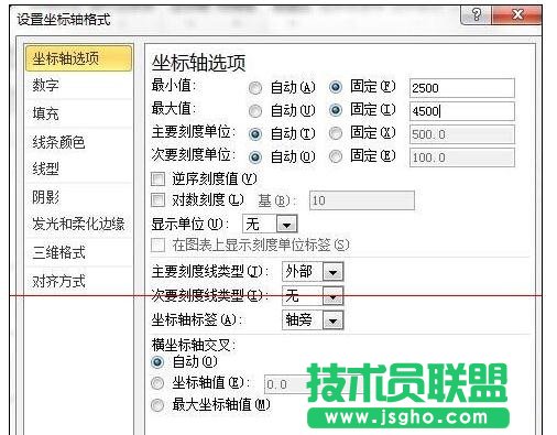 Excel2013中如何繪制漂亮柱狀圖