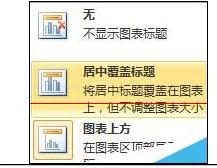 Excel2013中如何繪制漂亮柱狀圖