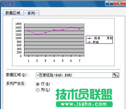 Excel折線圖的制作教程