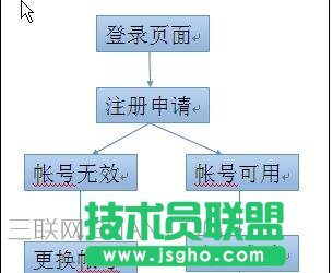 word怎么選中并組合多個文本框