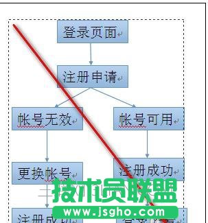 word怎么選中并組合多個文本框