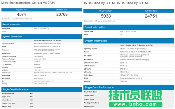 Intel 8代酷睿i7跑分曝光：對比AMD沒有優(yōu)勢