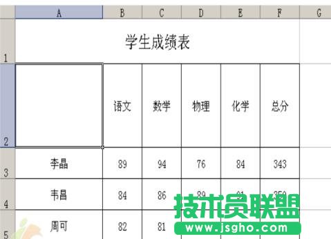 excel制作表頭的方法 三聯(lián)