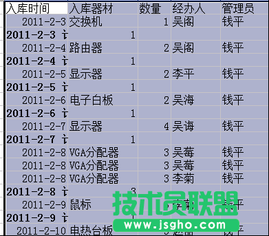 WPS表格數(shù)據(jù)合并及重復(fù)數(shù)據(jù)的清理教程