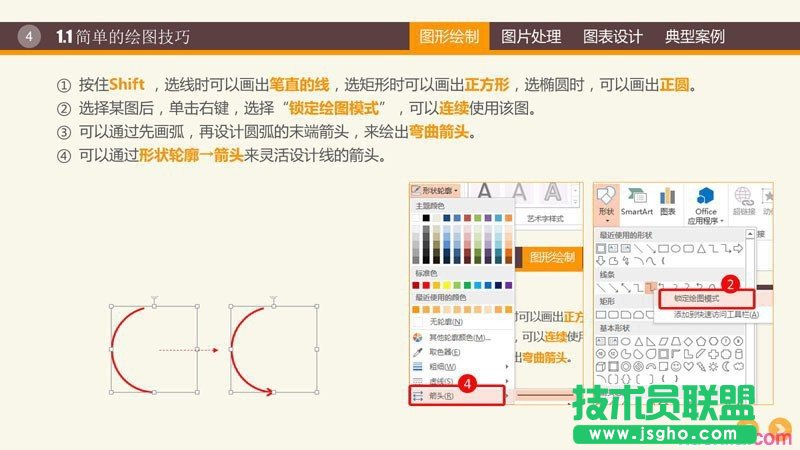 PPT圖形PPT圖表制作技巧