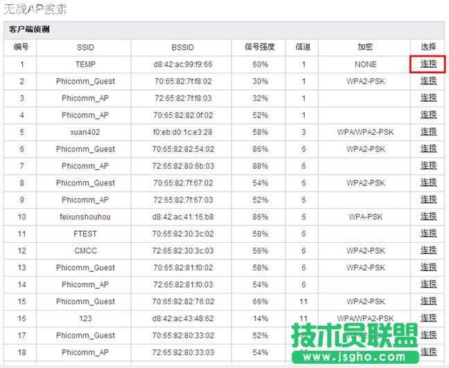 斐訊FIR(M)系列無線橋接中繼設(shè)置教程