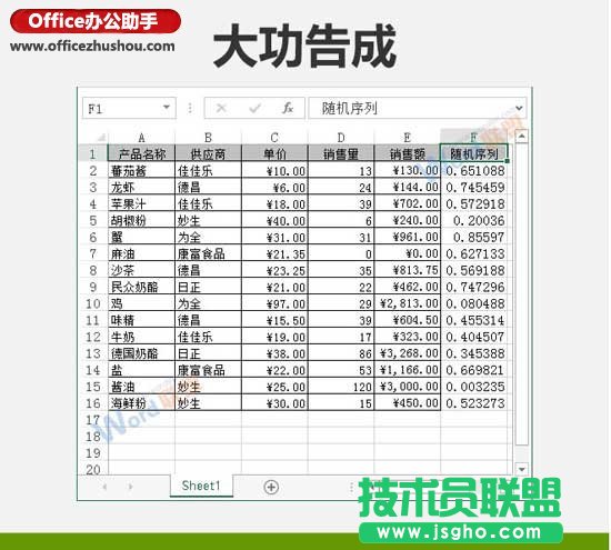 使用RAND隨機函數(shù)實現(xiàn)Excel數(shù)據(jù)隨機排序的方法