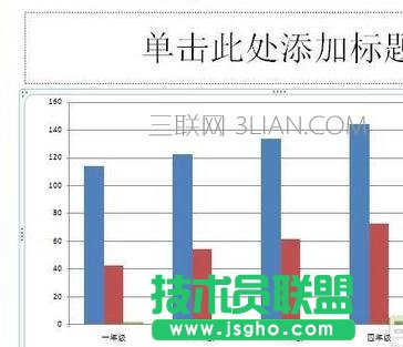 ppt如何制作數(shù)據(jù)分析圖