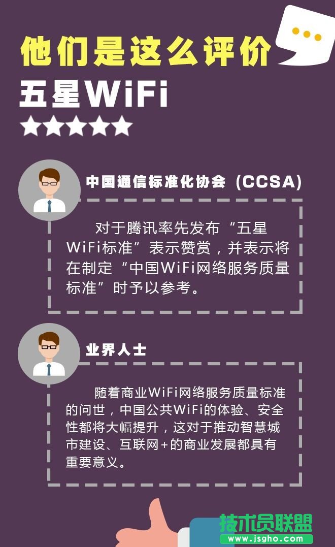 為什么會有五星WiFi標準？