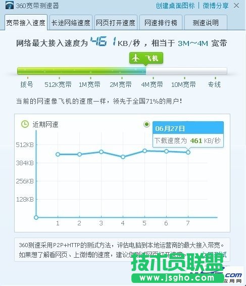 如何解決“網絡連接錯誤（錯誤代碼118）” data-cke-saved-src=