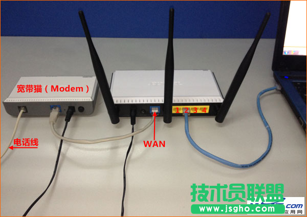 電話線接入上網(wǎng)時(shí)，路由器正確連接方式