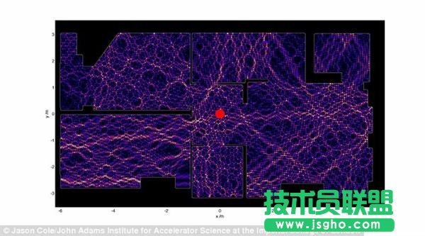 WiFi路由器放在哪里信號最好？ 三聯(lián)