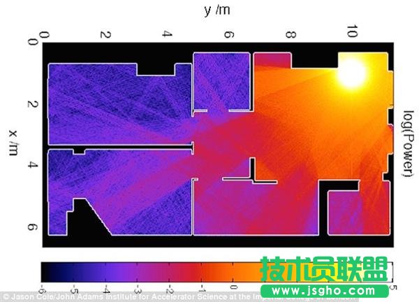 WiFi路由器放在哪里信號最好？