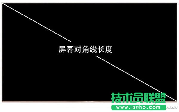 2017顯示器要怎么選 三聯(lián)