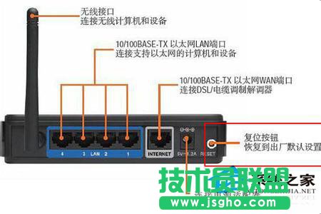 出現(xiàn)WinXP桌面右下角提示網(wǎng)絡(luò)電腦沒有插好的原因(3)