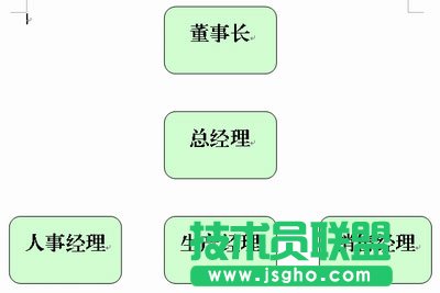 WPS文字怎么制作組織結(jié)構(gòu)圖  三聯(lián)