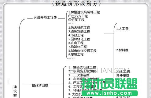 word中如何組合圖形 三聯(lián)