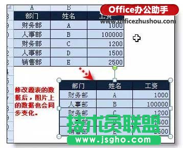 Excel中選擇性粘貼的8個超實用功能